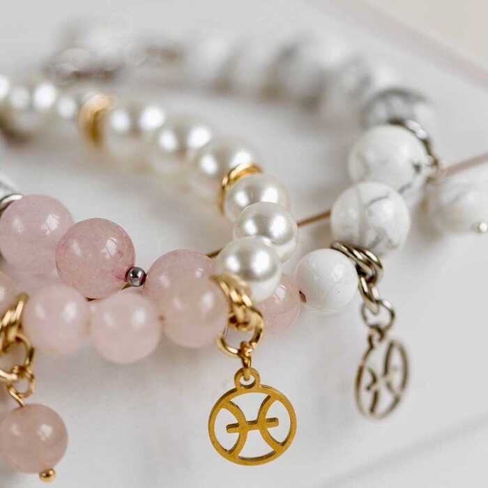 Знаки зодиака